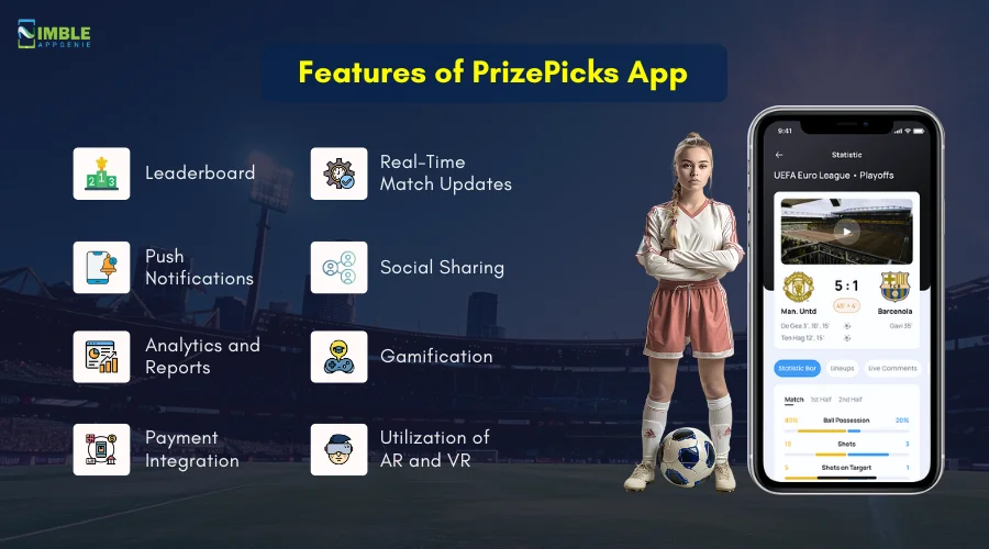 Features of PrizePicks App