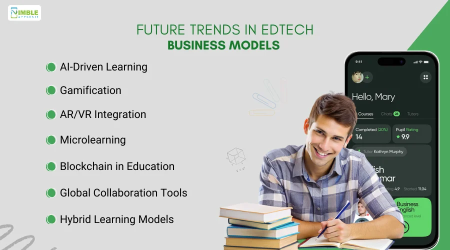 Future Trends in EdTech Business Models