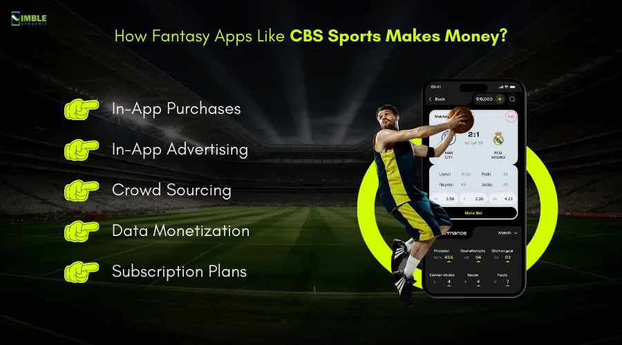 How Fantasy Apps Like CBS Sports Makes Money