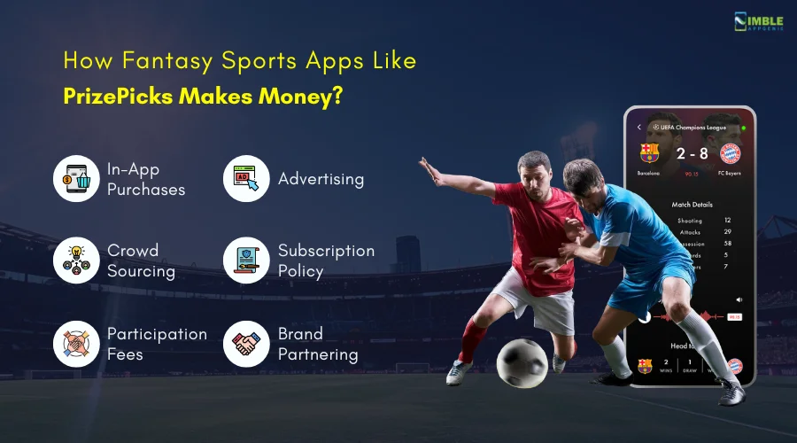 How Fantasy Sports Apps Like PrizePicks Makes Money