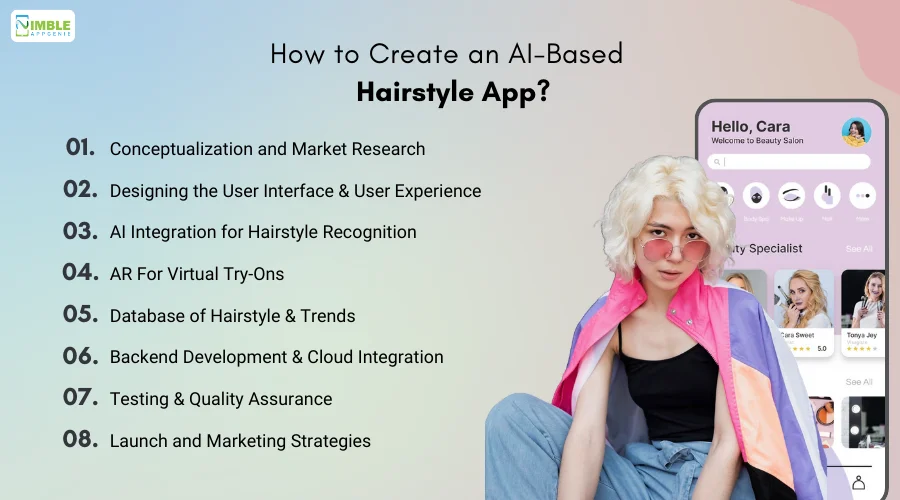 How to Create an AI-Based Hairstyle App?