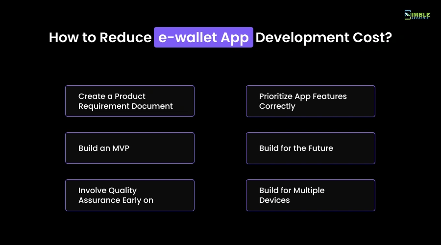 How to Reduce e-wallet App Development Cost