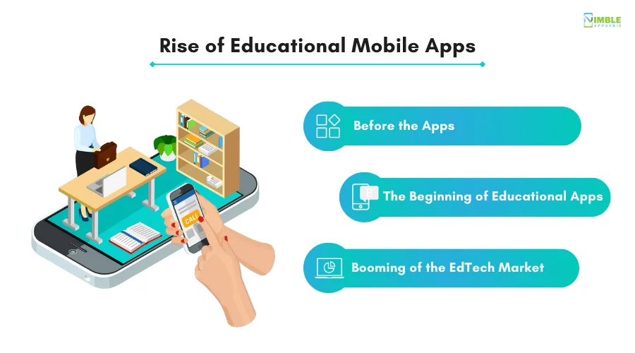 Rise of Educational Mobile Apps