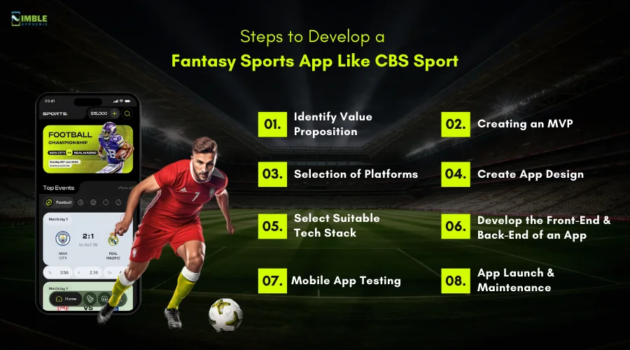Steps to Develop a Fantasy Sports App Like CBS Sport