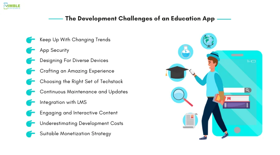 The Development Challenges of an Education App
