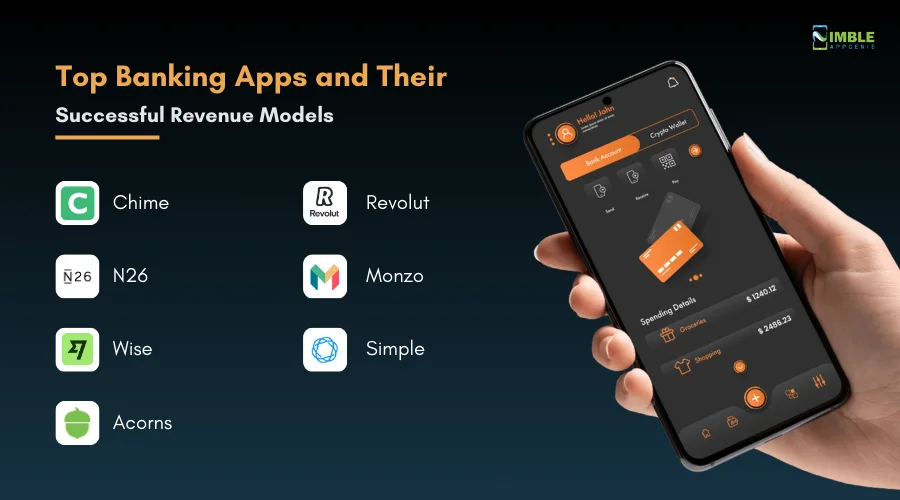 Top Banking Apps and Their Successful Revenue Models