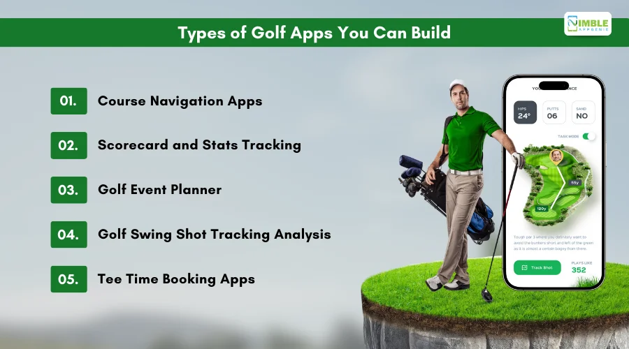 Types of Golf Apps You Can Build