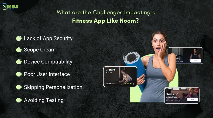 What are the Challenges Impacting a Fitness App Like Noom