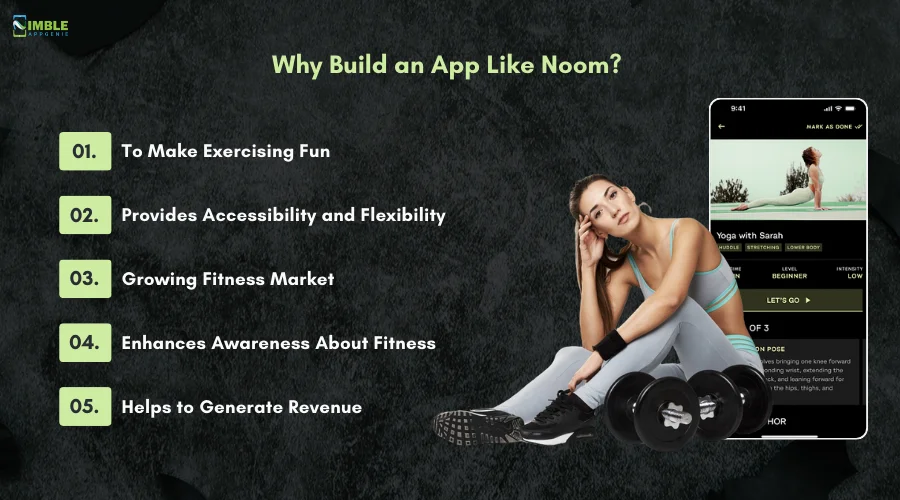 Why Build an App Like Noom?