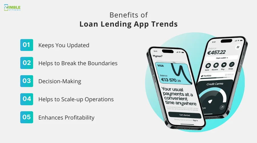 Benefits of Loan Lending App Trends in 2025