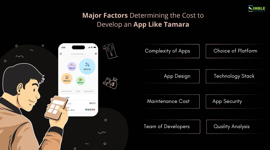 Major Factors Determining the Cost to Develop an App Like Tamara