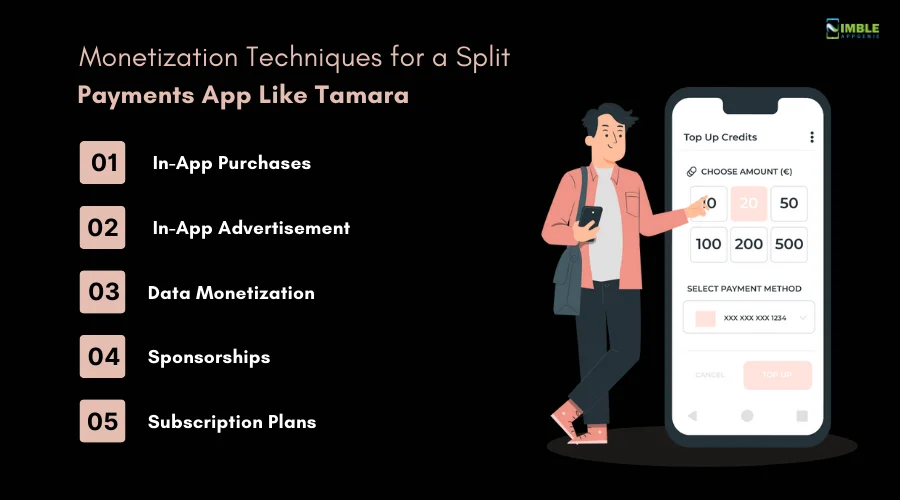 Monetization Techniques for a Split Payments App Like Tamara