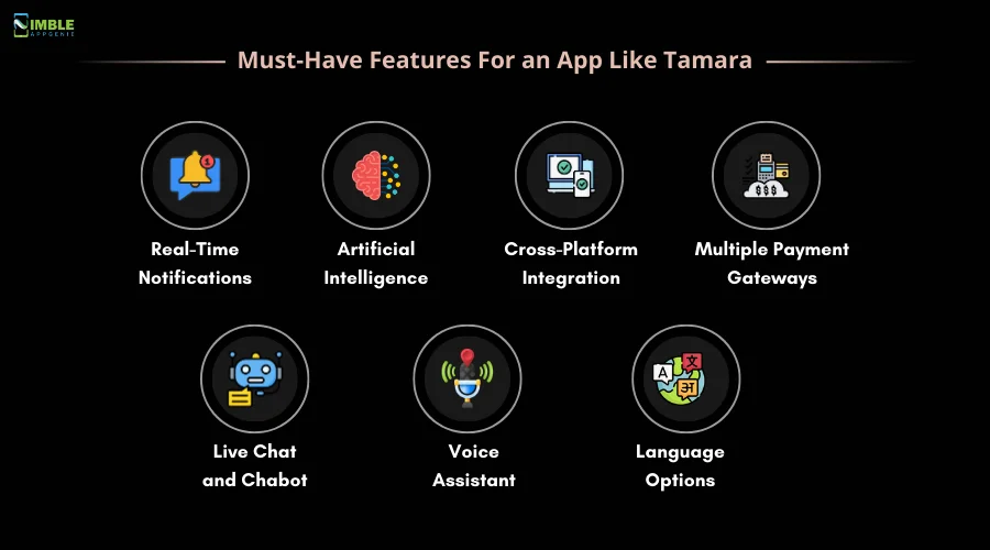 Must-Have Features For an App Like Tamara