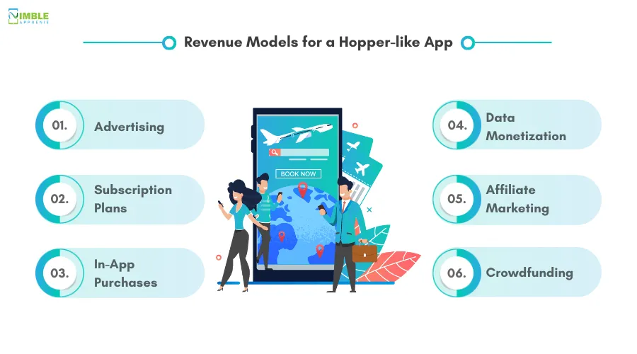 Revenue Models for a Hopper like App