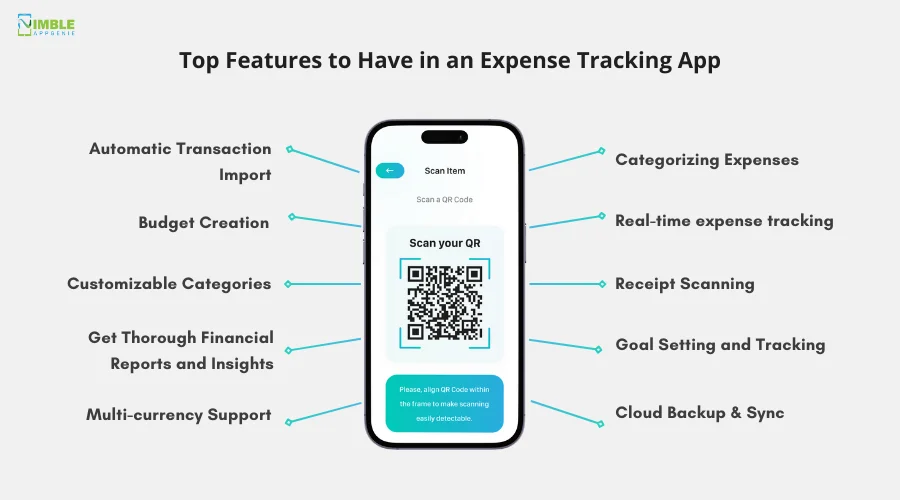 Top Features to Have in an Expense Tracking App