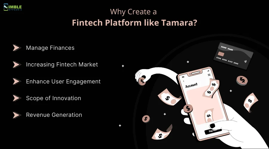 Why Create a Fintech Platform like Tamara?