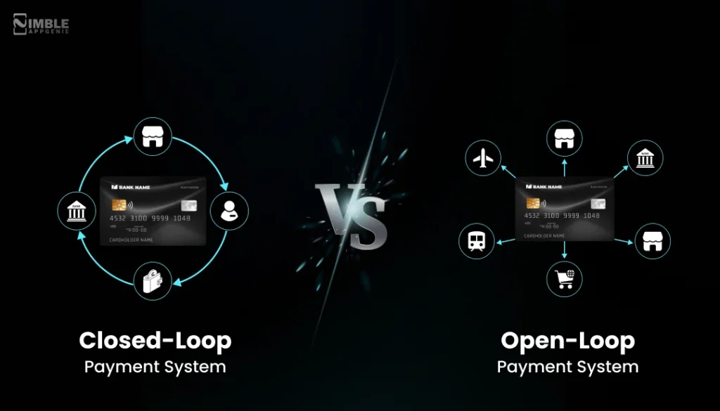 Closed-Loop vs Open-Loop Payment Systems_ Which Fits You
