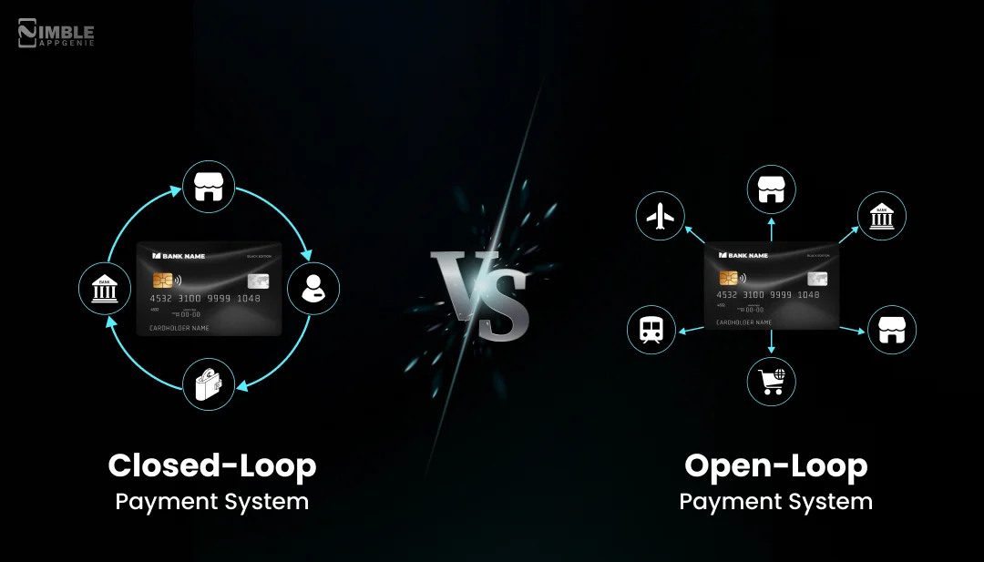 Closed-Loop vs Open-Loop Payment Systems_ Which Fits You