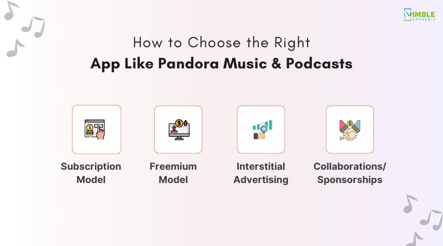 Monetization Strategies for an App Like Pandora Music & Podcasts