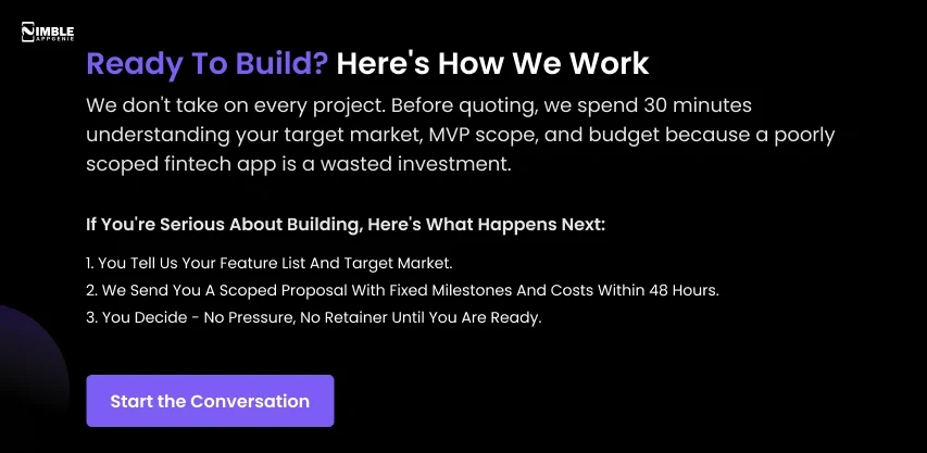 Cost to Develop an App Like Revolut