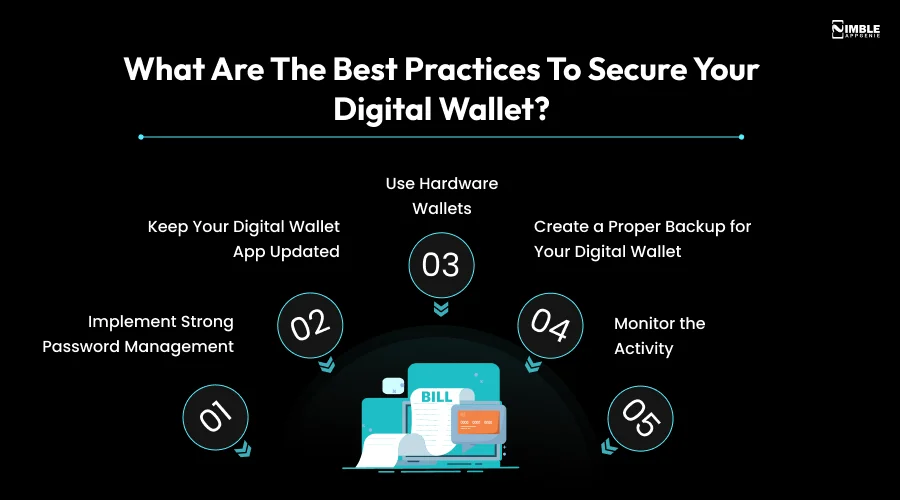 What Are the Best Practices to Secure Your Digital Wallet