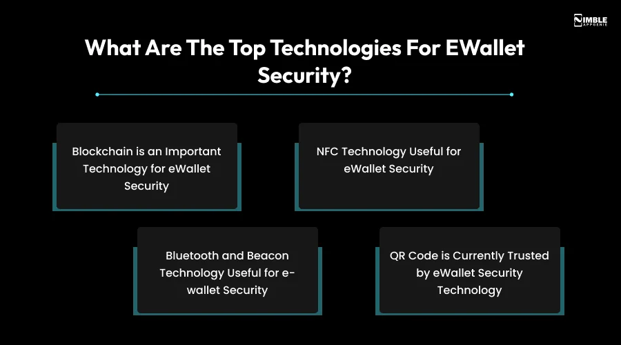 What Are the Top Technologies for eWallet Security