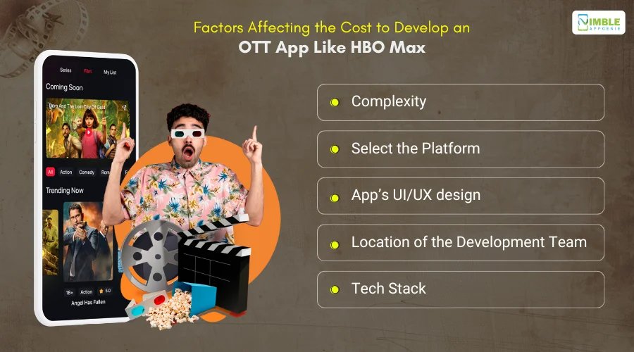 Factors Affecting the Cost to Develop an OTT App Like HBO Max