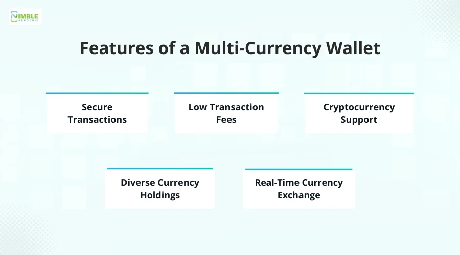 Features of a Multi-Currency Wallet