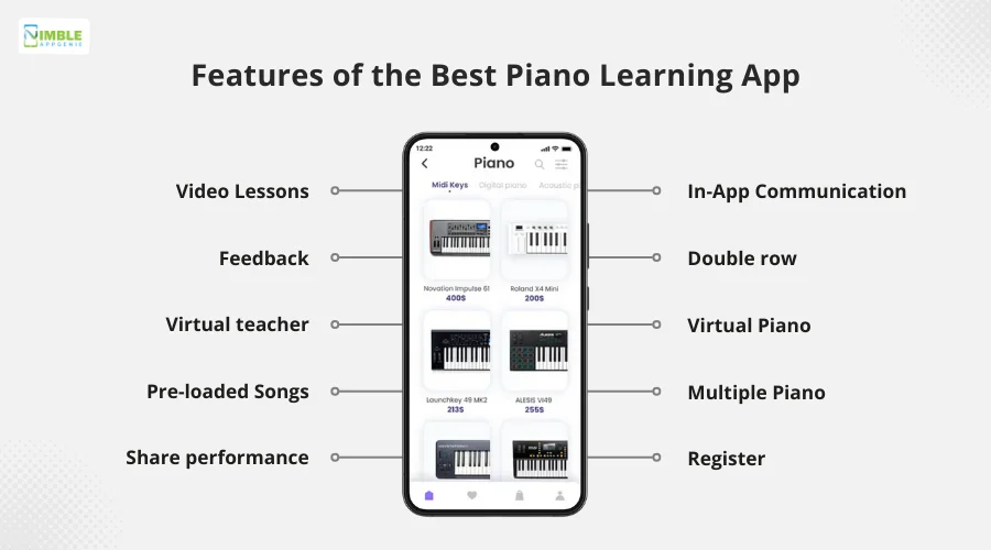 Features of the Best Piano Learning App