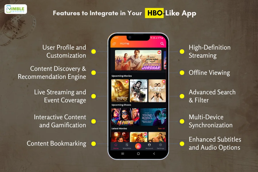 Features to Integrate in Your HBO-Like App