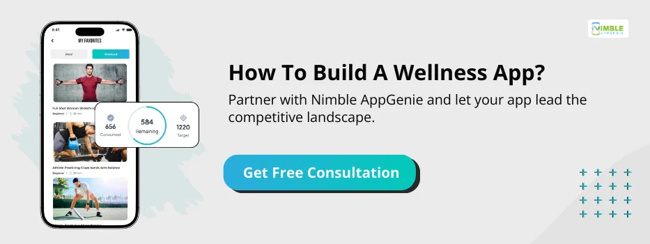 CTA-1-How to build a wellness app