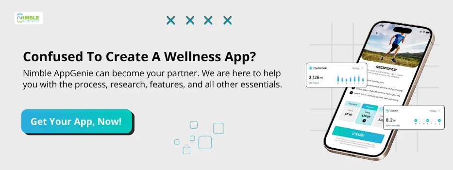 CTA-2-Confused to create a wellness app