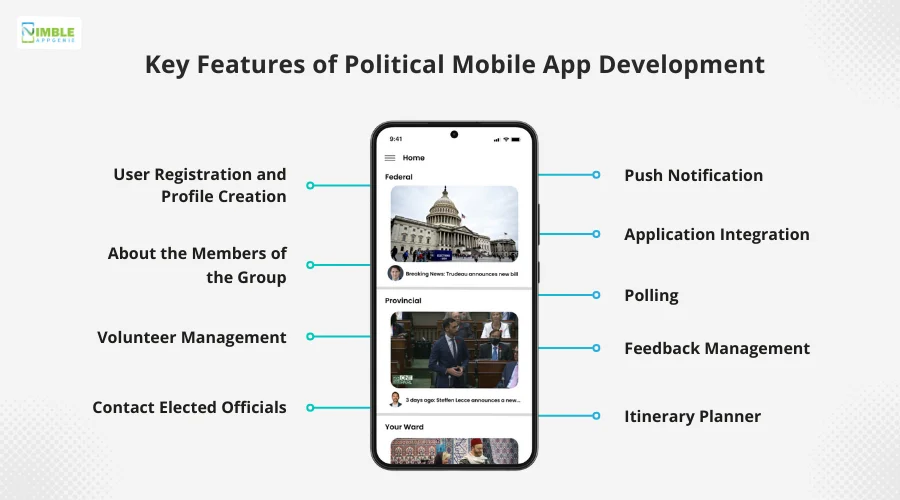 Key Features of Political Mobile App Development
