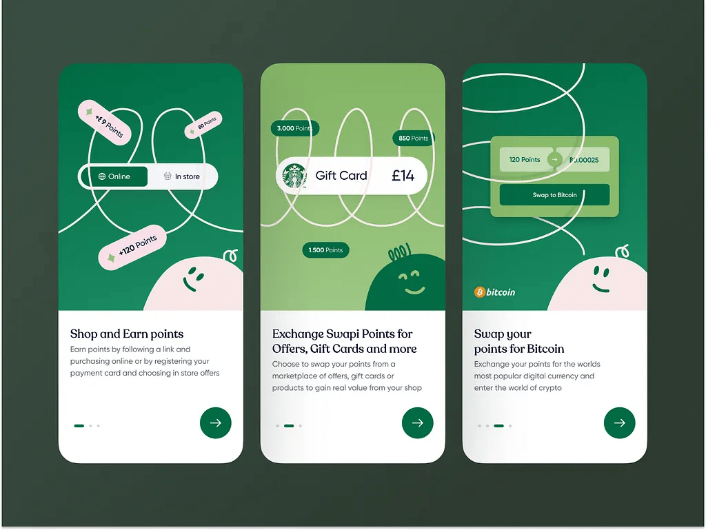 Loyalty Programs