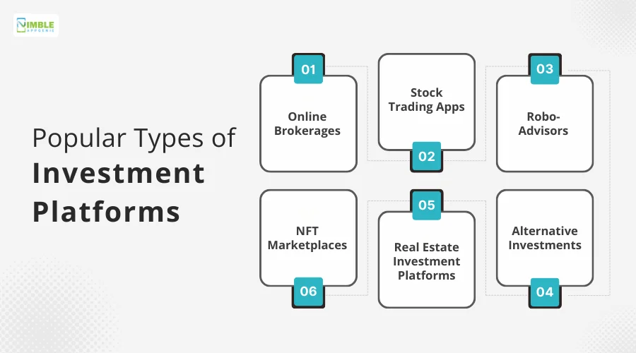 Popular Types of Investment Platforms