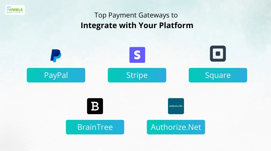 Top Payment Gateways to Integrate with Your Platform