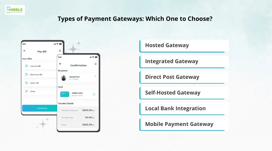 Types of Payment Gateways - Which One to Choose