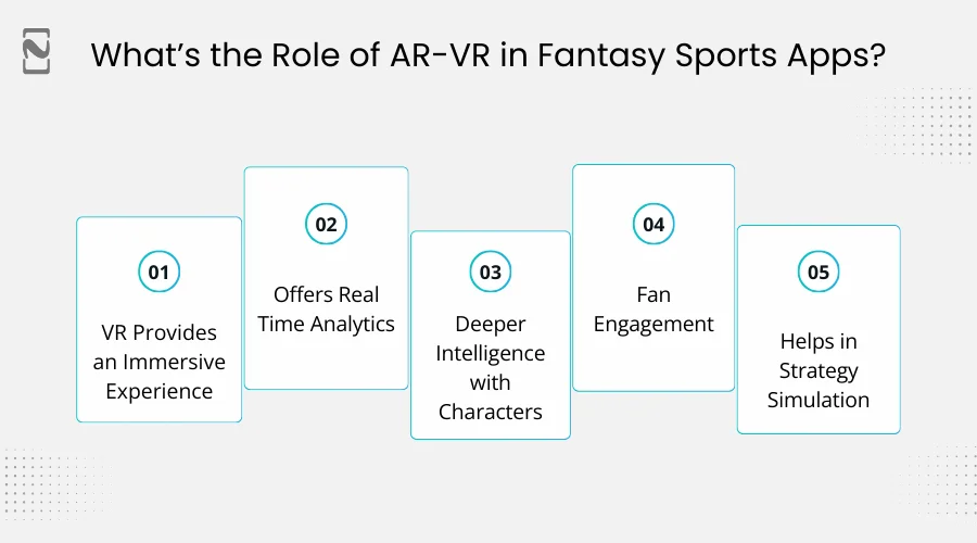 What’s the Role of AR-VR in Fantasy Sports Apps