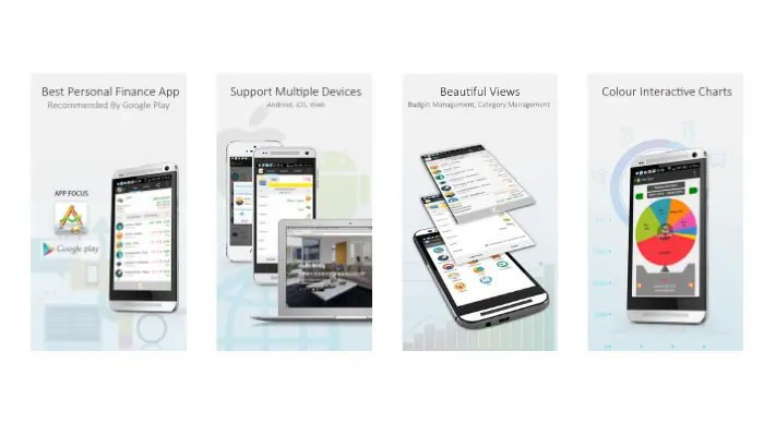 andromoney