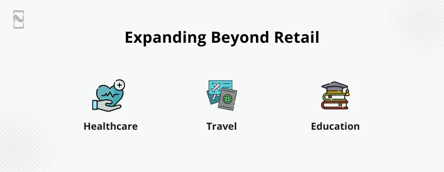 01-Expanding Beyond Retail