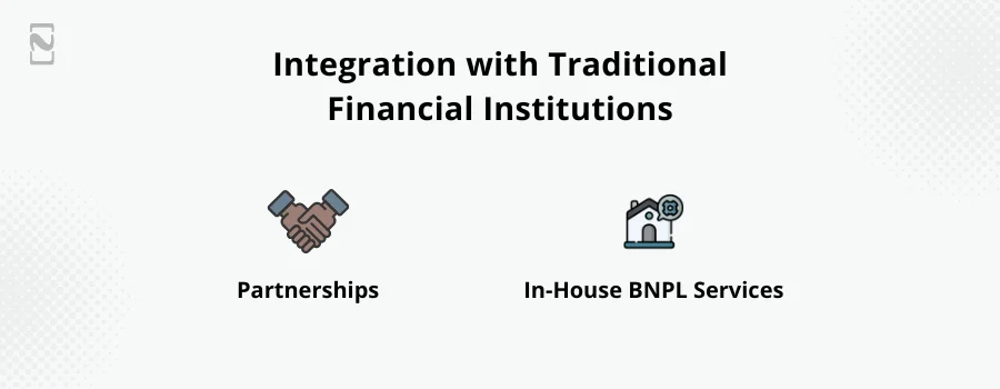 03-Integration with Traditional Financial Institutions