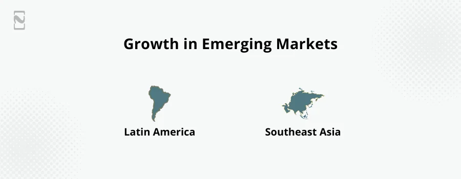 04-Growth in Emerging Markets
