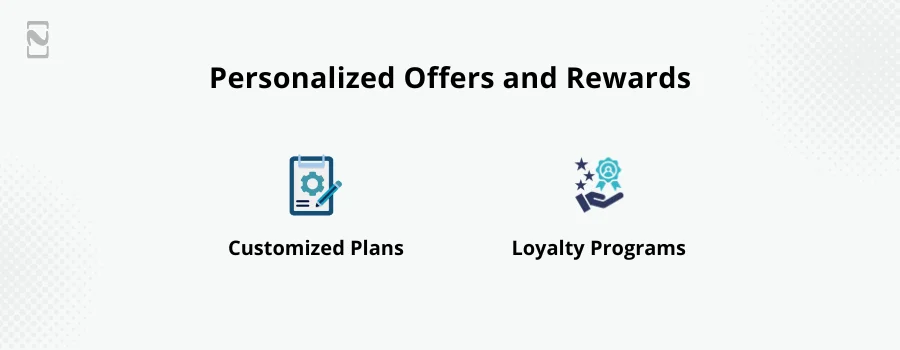 06-Personalized Offers and Rewards