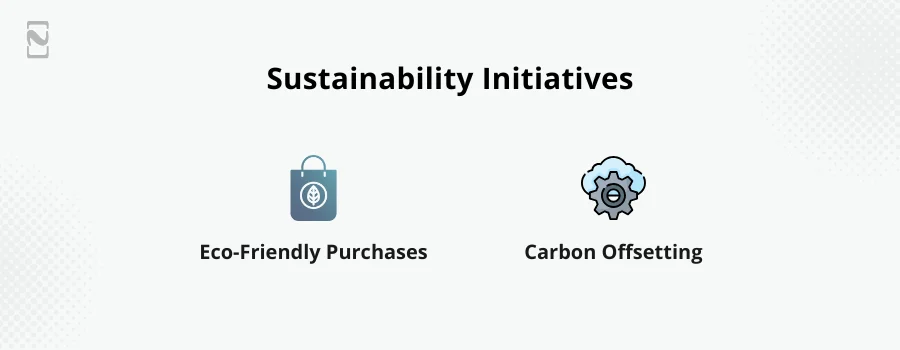 08-Sustainability Initiatives