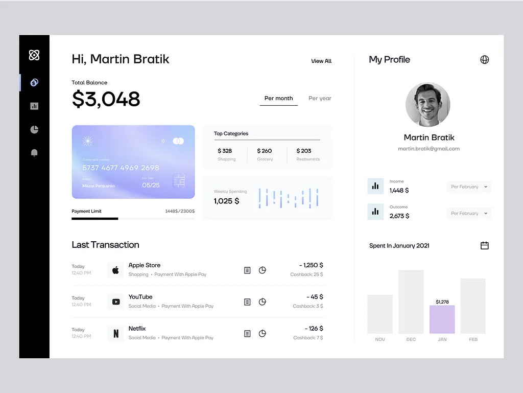 8. Digital Banking Solutions (Neobanks)