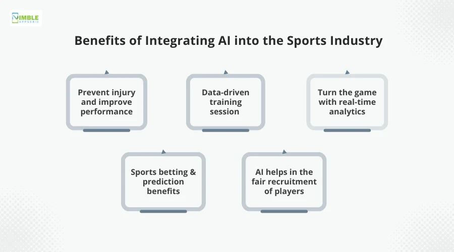 Benefits of Integrating AI into the Sports Industry