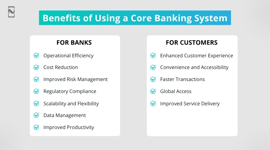 Benefits of Using a Core Banking System