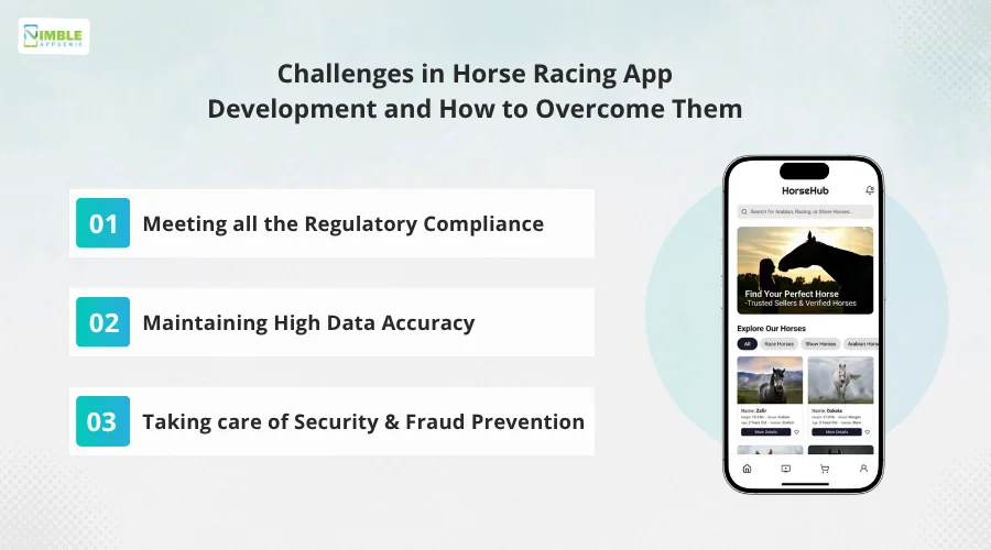 Challenges in Horse Racing App Development and How to Overcome Them