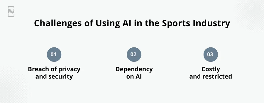 Challenges of Using AI in the Sports Industry