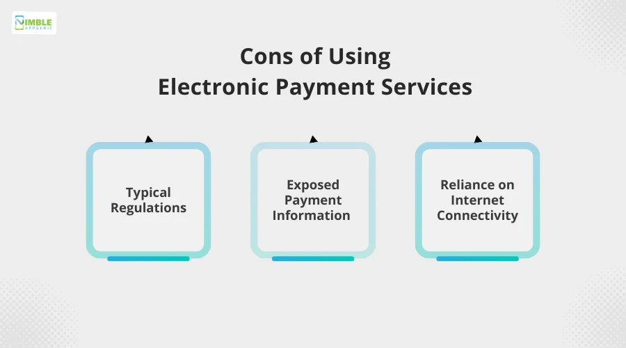 Cons of Using Electronic Payment Services